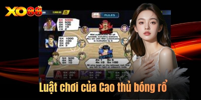 Luật chơi của Cao thủ bóng rổ